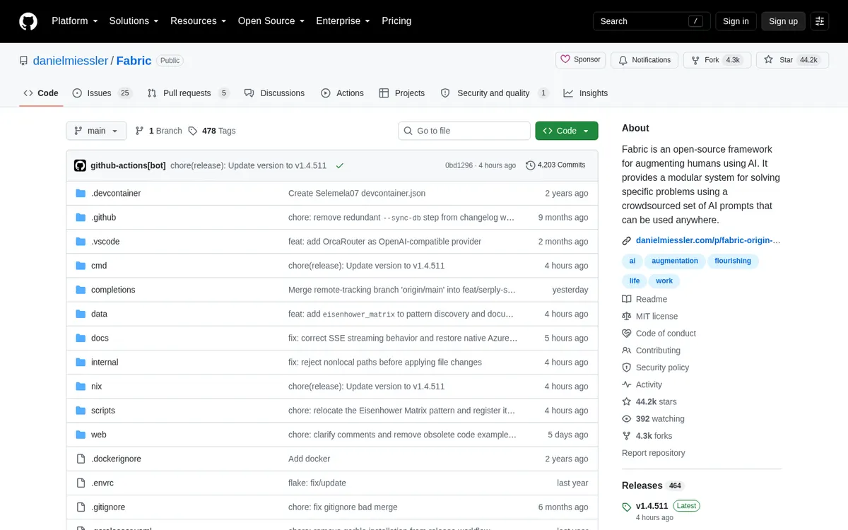 Fabric product page screenshot