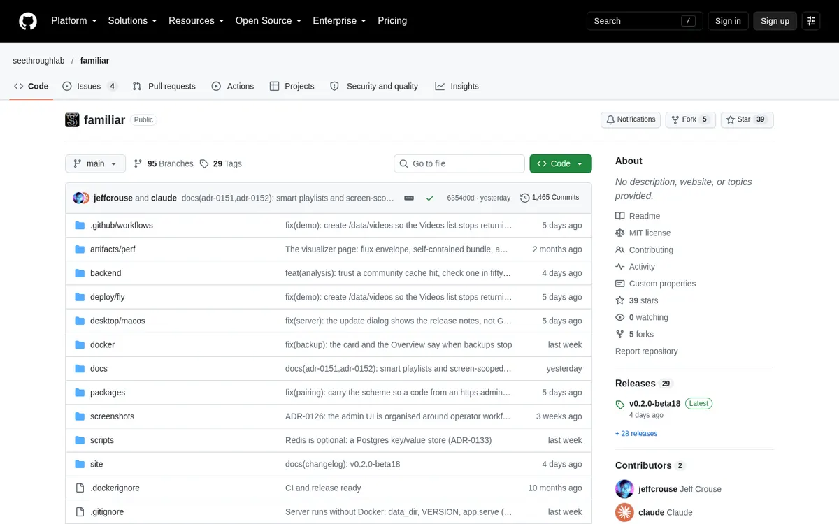 Familiar product page screenshot