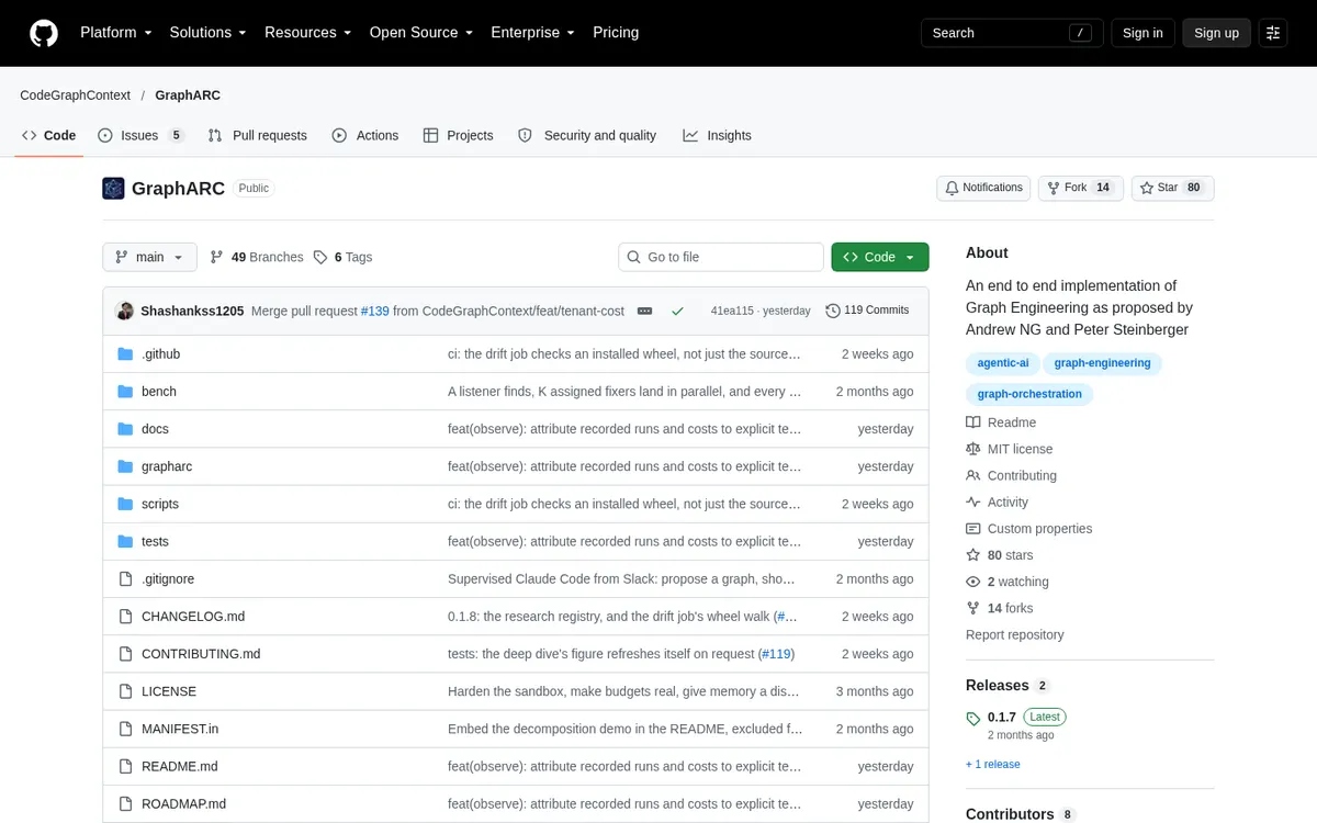 GraphARC product page screenshot