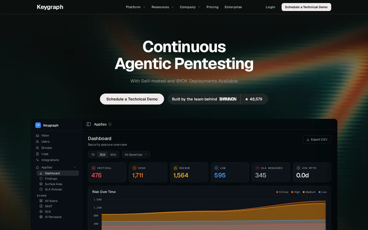 Shannon product page screenshot